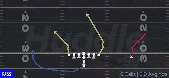 GOAL LINE FADE - I Form Tight