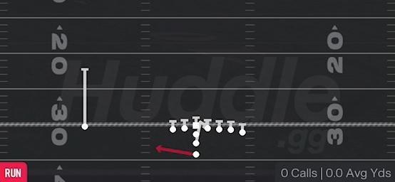 FB FAKE HB TOSS - I Form Wing