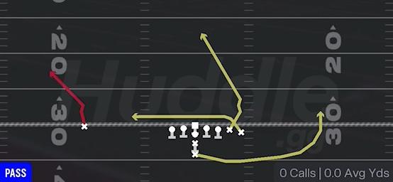 GOAL LINE FADE - I Form Wing