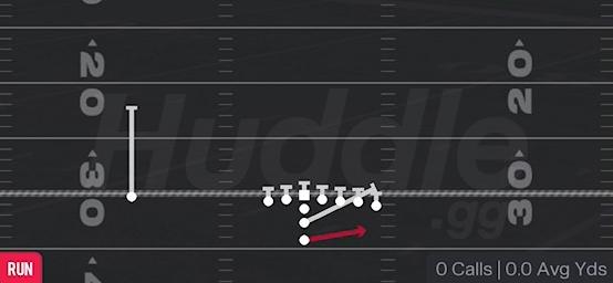 HB ZONE TOSS - I Form Wing