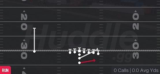 TEXANS ZONE TOSS - I Form Wing
