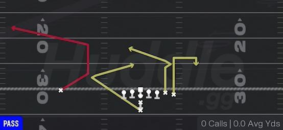 WR CORNER - I Form Wing