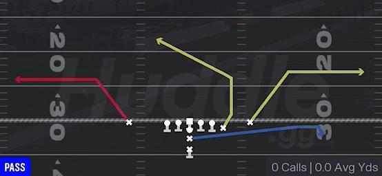 DBL OUTS - I Form Y Off Close