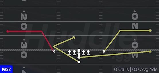 DBL OUTS - Maryland I Close