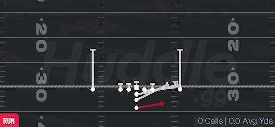 HB TOSS - Maryland I Close