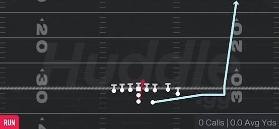 FB DIVE WEAK - Near Close Flex