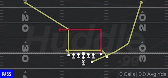 FLANKER DRIVE - Near Close Flex