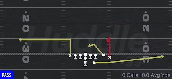 SPACING - Near Close Flex