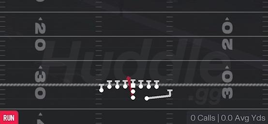FB DIVE WEAK - Near Jumbo