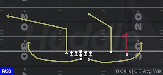 CURL FLAT - Near Y Left Slot