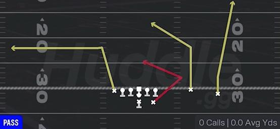TEXAS - Near Y Left Slot