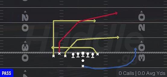 CROSS DRAG - Pistol Bunch TE