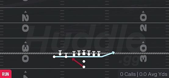 FK JET INSIDE ZONE - Pistol Bunch TE