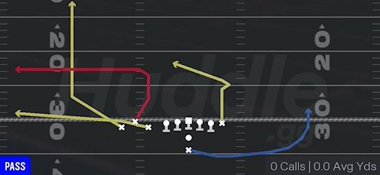 FLOOD - Pistol Bunch TE