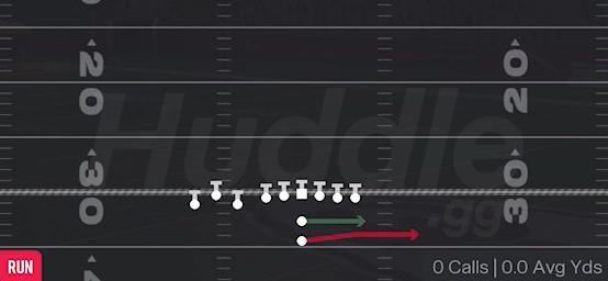 SPEED OPTION - Pistol Bunch TE