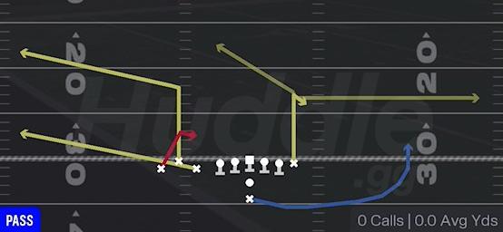 SPOT OPTION - Pistol Bunch TE