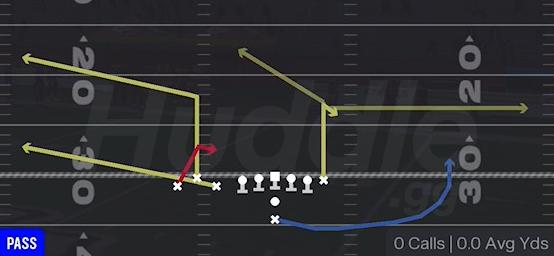SPOT Y OPTION - Pistol Bunch TE