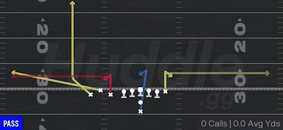 STICK - Pistol Bunch TE