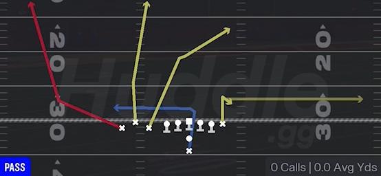 VERTICALS - Pistol Bunch TE