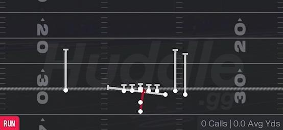 INSIDE ZONE SPLIT - Pistol Bunch