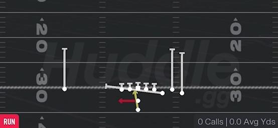 READ OPTION WK - Pistol Bunch