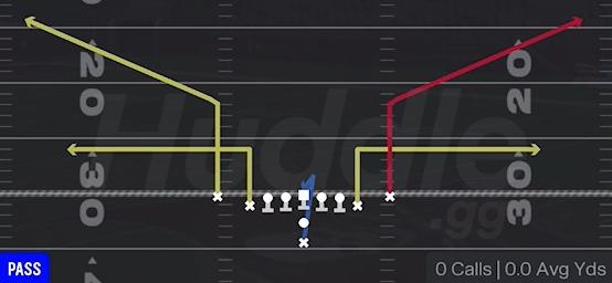 BENCH - Pistol Deuce Close
