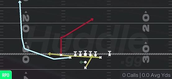 RPO READ CHEAT WHEEL FLAT - Pistol Deuce Close