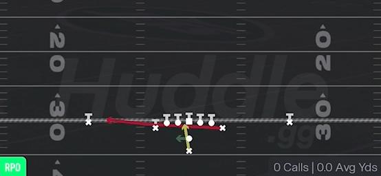 RPO READ TE FLAT - Pistol Deuce