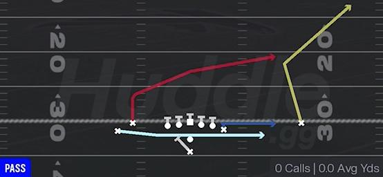 MTN JET QB BOOT - Pistol Doubles Y Off Stack
