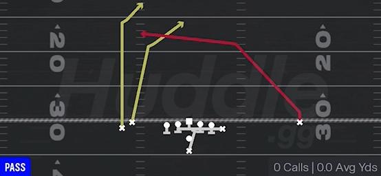 PA POST SHOT - Pistol Doubles Y Off Stack
