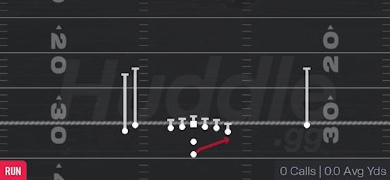 WIDE ZONE - Pistol Doubles Y Off Stack