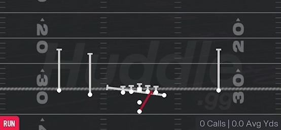 INSIDE ZONE SPLIT - Pistol Doubles Y Off