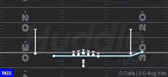JET PASS FK ZONE - Pistol Doubles Y Off