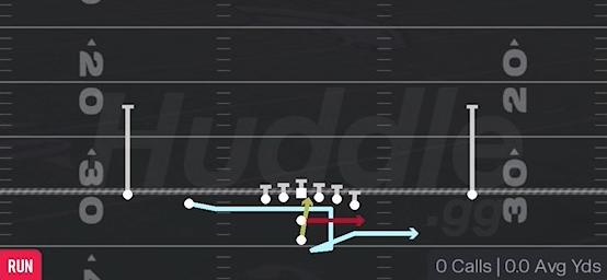 ORBIT TRIPLE OPTION - Pistol Doubles Y Off