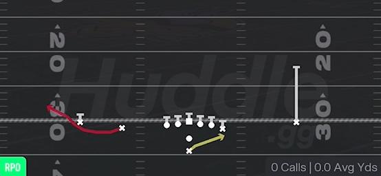 STRETCH ALERT BUBBLE - Pistol Doubles Y Off