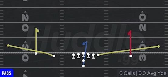 CURL FLATS - Pistol Doubles