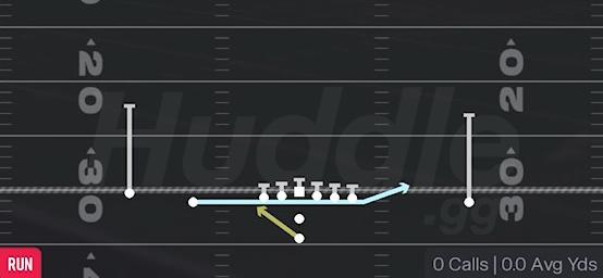 JET INSIDE ZONE - Pistol Doubles