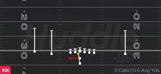 READ OPTION WK - Pistol Doubles
