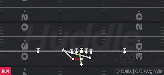 LEAD READ OPTION - Pistol Full House