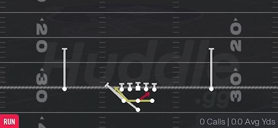 ZONE READ - Pistol Full House