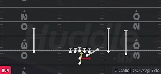 READ OPTION - Pistol Open Flex
