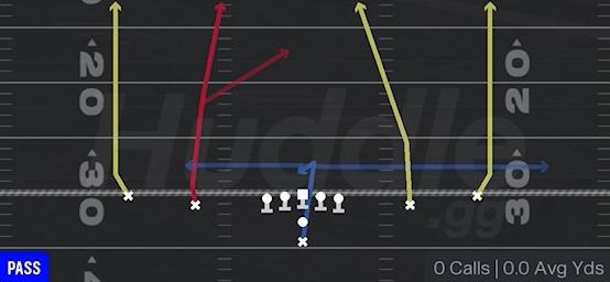 FOUR VERTICALS - Pistol Spread