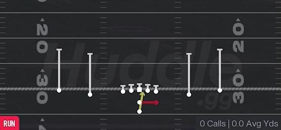 READ OPTION - Pistol Spread