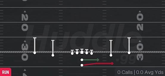 SPEED OPTION - Pistol Spread