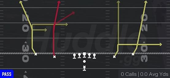 STREAK - Pistol Spread
