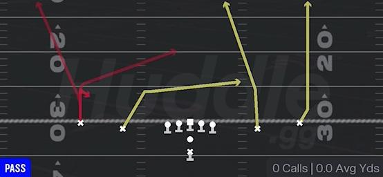 X OPTION - Pistol Spread
