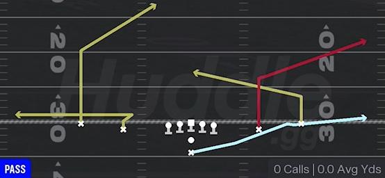 Y CORNER - Pistol Spread