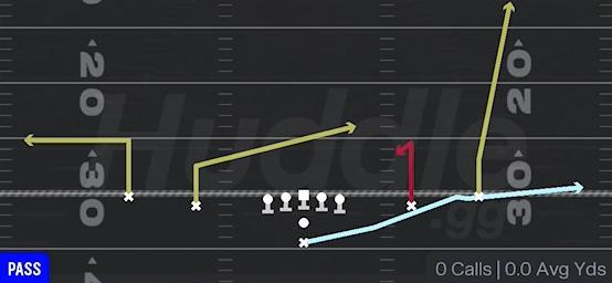 Y STICK - Pistol Spread