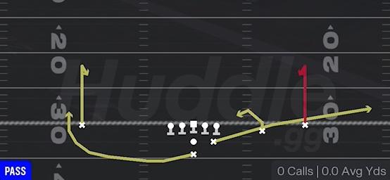 FLAT COMBO - Pistol Strong Slot Open
