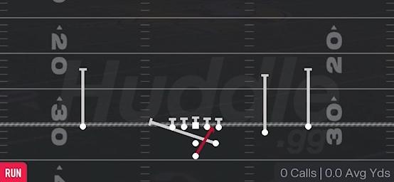 INSIDE ZONE SPLIT - Pistol Strong Slot Open